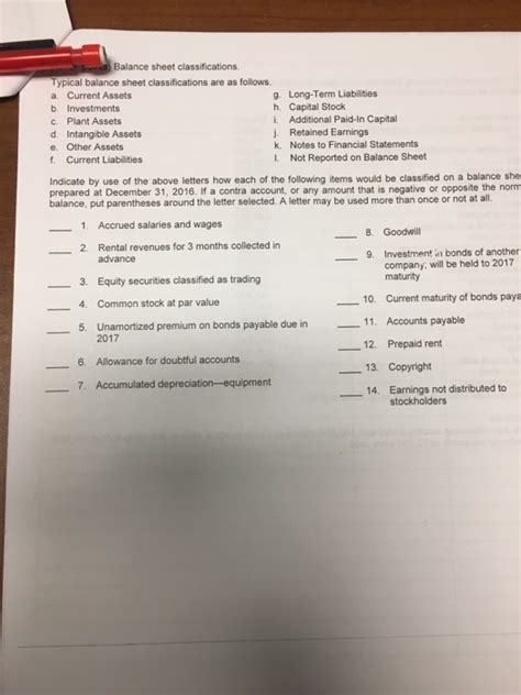 Sample balance sheets, balance sheet templates. Solved: Balance Sheet Classifications. Typical Balance She ...