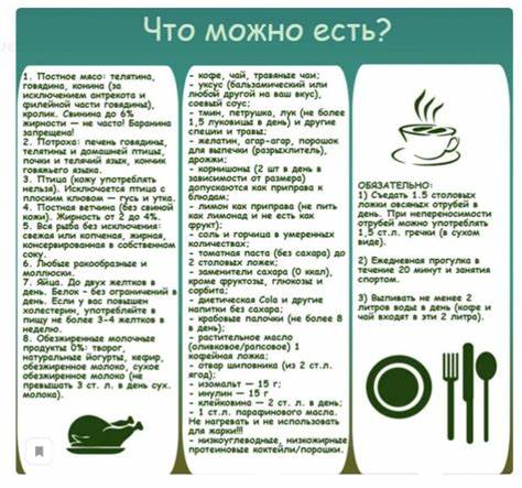 Этап закрепления по диете дюкана