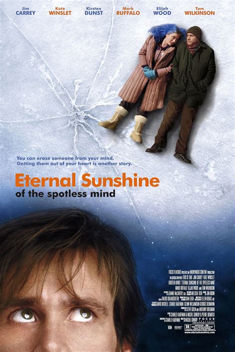 Eternal Sunshine Of The Spotless Mind Lab111