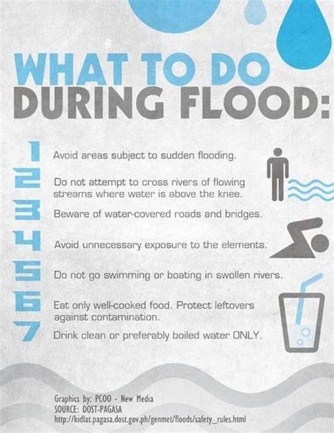 What To Do During Flood Infographic By Pcoo New Media Data From Dost