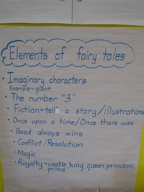 Elements Of Fairy Tales Elementary Reading School Reading Reading
