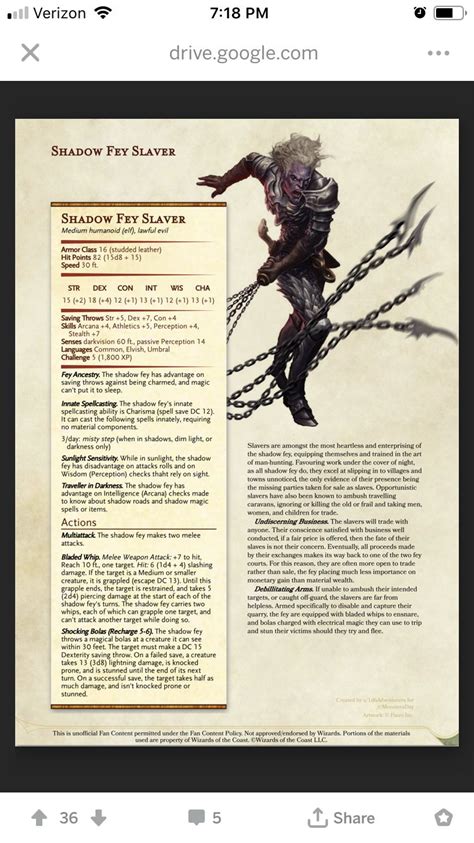 Pin By Jaron Steinman On Charactermonster Ideas Dnd Dragons Dnd