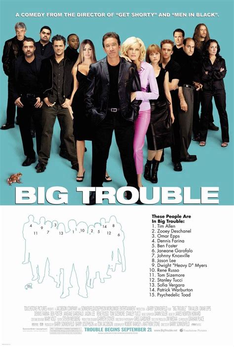 Big Trouble 2002 Bluray Fullhd Watchsomuch
