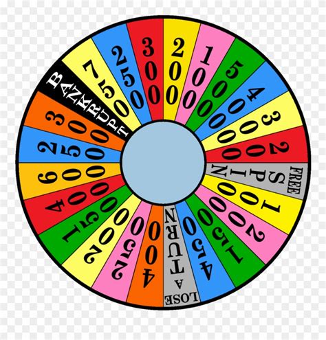 Download Clip Art Wheel Of Fortune Wheel Of Fortune Svg Png