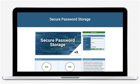 Secure Password Storage Application Security Course Synopsys