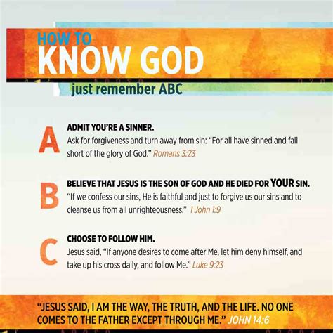 So do you want to be friends with god? KBC Blog | KiDs Beach Club