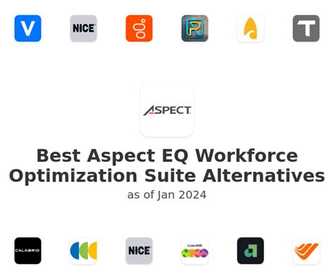 Aspect Eq Workforce Optimization Suite Alternatives Community Voted