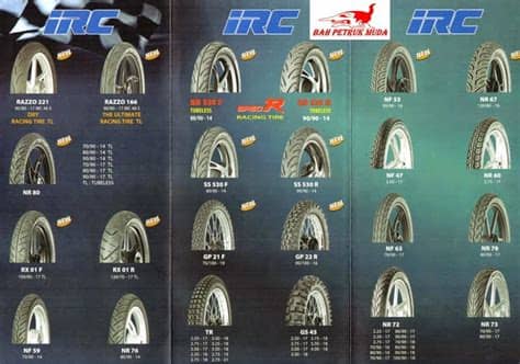 Kalo kirim paket di sini lebih. BAN Motor, Ban Federal, Ban IRC, Ban motor, Ban Honda, Ban ...
