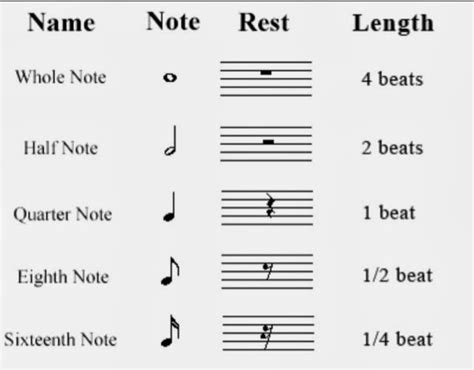 48 Best Ideas For Coloring Quarter Note Beats