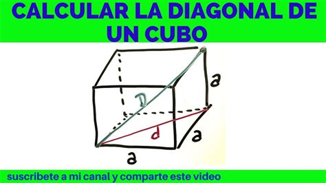 COMO CALCULAR LA DIAGONAL DE UN CUBO DE ARISTA DE 5 CM - YouTube