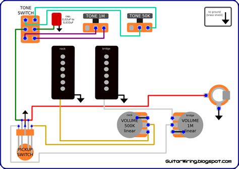 The Guitar Wiring Blog Diagrams And Tips Fender Jazzmaster Wiring Mod