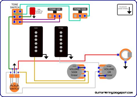 Having separate volume controls for each pickup is overrated imo, and i think two p90s in series isn't a useful or very good sound. The Guitar Wiring Blog - diagrams and tips: Fender ...