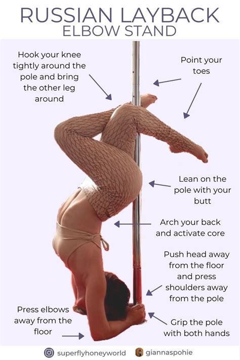 A Woman Is Doing Pole Dancing Poses With Her Hands On The Pole And