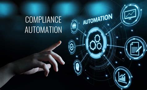 What Is Compliance Automation Anitian