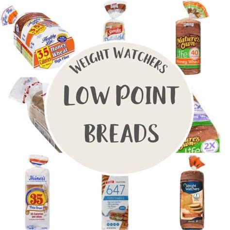 Best Low Point Popcorn Weight Watchers Pointed Kitchen