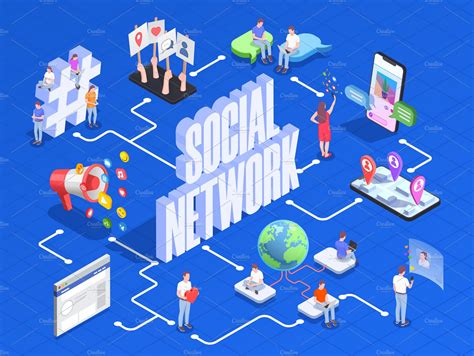 Social network isometric composition | Pre-Designed Photoshop Graphics ...