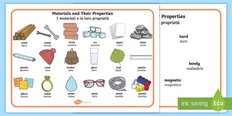 Materials And Their Properties Word Mat Englishitalian