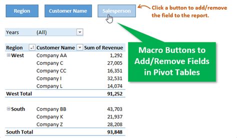 How To Create A Pivot Table In Excel Using Vba Macro Code Frameimage Org