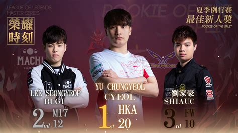 We did not find results for: 《英雄聯盟》榮耀時刻!SwordArT、Kongyue成最大贏家 - Yahoo奇摩遊戲電競