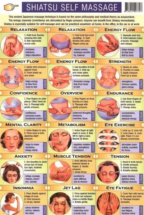 Reflexology Massage Tips You Need To Know The Whoot Massagetips Shiatsu Massage Massage