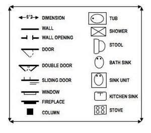 Blueprint symbols free glossary | floor plan symbols. floor plan key symbols - Bing images | Floor plan symbols ...