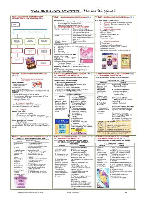 Nota Sejarah Tingkatan 4 Bab 1 Pdf Contoh Soalan Akaun Kertas 2