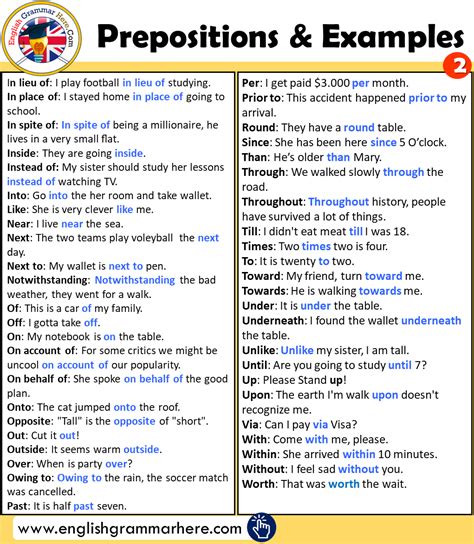 In the middle of the bustling crowd, i saw him. Preposition List And Using Example Sentences | English grammar, English prepositions, Learn ...