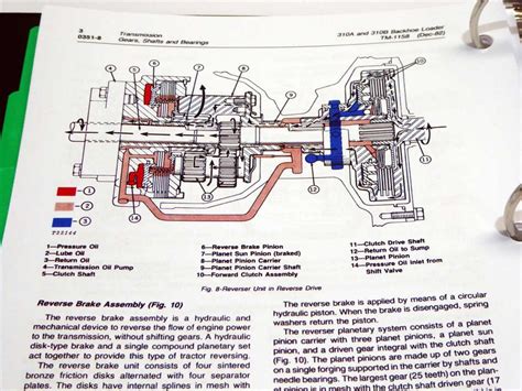 The Ultimate Guide To Understanding John Deere Backhoe Parts Diagrams