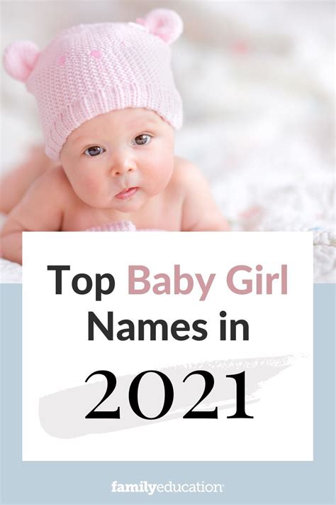 This Year's Top Baby Names for Girls in 2021 | Baby girl names, Top baby girl names, Baby names