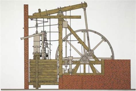 Global Industrial Revolution Timeline Timetoast Timelines