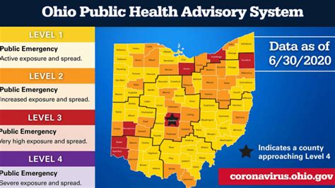 Gov Dewine Announces New Ohio Public Health Safety Advisory Alert