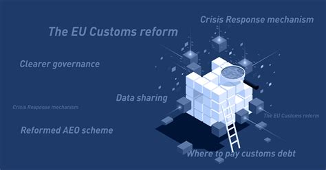 What You Need To Know About The Eu Customs Reform