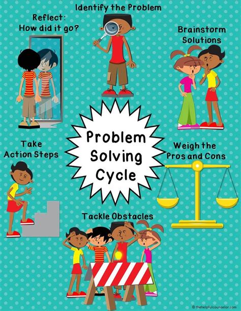 problem solving collaborative activities