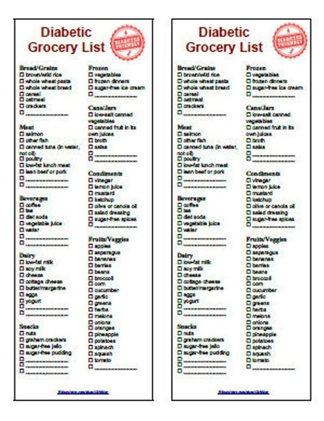 Printable Food List For Diabetics