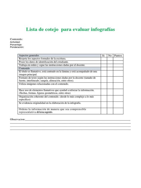 Lista De Cotejo Para Evaluar Infografc3adas