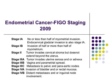 They may be used alone or in combination depending on tumor volume, spread pattern, and figo staging. Figo staging of genital cancers(FIGO)