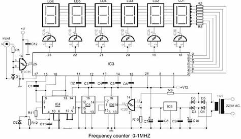 frequency counter circuit diagram