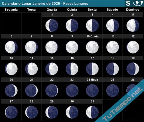 La copa chile 2021, llamada por razones de patrocinio, copa chile easy 2021, es la 41.ª edición del tradicional torneo de copa entre clubes de chile, quienes buscarán el cupo de chile 4, para la copa libertadores 2022. Calendário Lunar - Fases Lunares | Hemisfério Sul