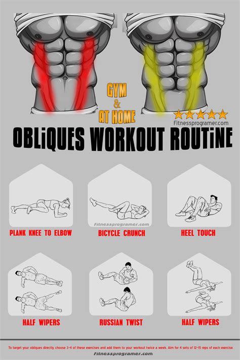 oblique exercises for women