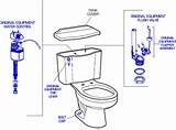 Pictures of Toilet Repair American Standard Parts