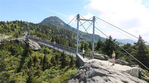 Is Grandfather Mountain The Oldest In The World Exploring Its Ancient