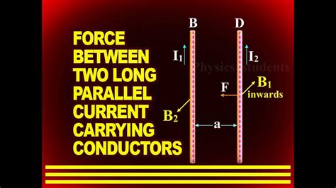 Force Between Two Long Parallel Current Carrying Conductors