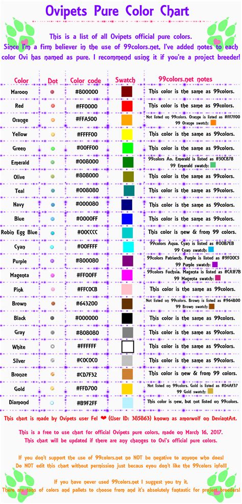 Ovipets Pure Color Chart By Amorwolf On Deviantart