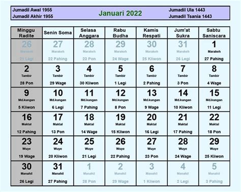 Kalender Jawa 2022 Lengkap Dengan Hari Pasaran Dan Wuku 7061 Hot Sexy