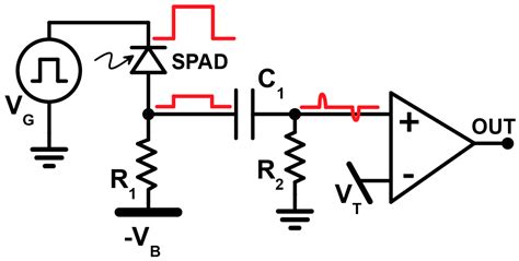 I will present my work about constructing and characterizing a single photon detector. Applied Sciences | Free Full-Text | Time-Gated Single ...