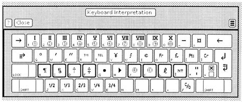 Look for the symbol in the list of ascii or unicode codes. Star Symbol In Keyboard - Collage Porn Video