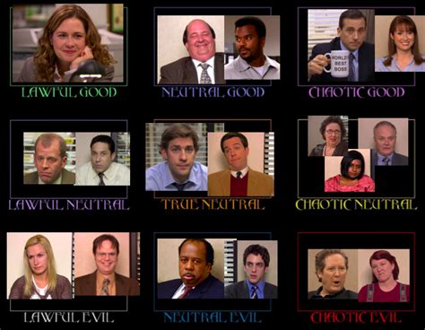 The Office Alignment Chart Fixed Dundermifflin Lawful Good Chart