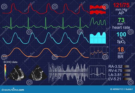 Ecg Heartbeat Monitor Cardiogram Heart Pulse Line Wave