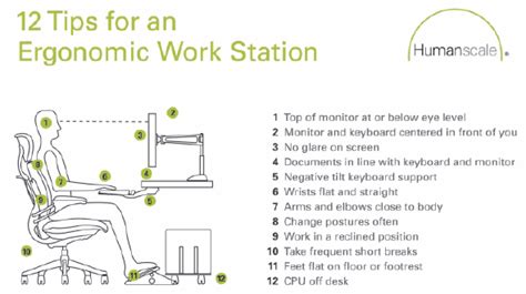 E chi meglio del maestro di alta pasticceria iginio massari sa esaltare questa tecnica di cottura che a che fare con la chimica e che sfiora la perfezione? Tips for an ergonomic work station | Ergonomie bureau