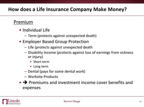 Best, lumico is acclaimed to be one of the leading carriers in the insurance industry. Lincoln Financial Group Short Term Disability Phone Number